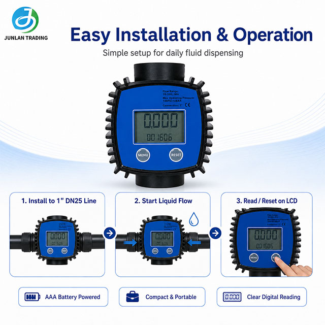 Turbine Flow Meter