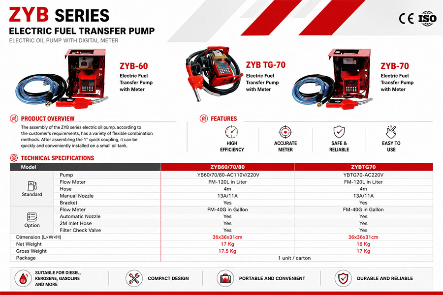 _0000_Electric Fuel Pump Assembly Kit.jpg