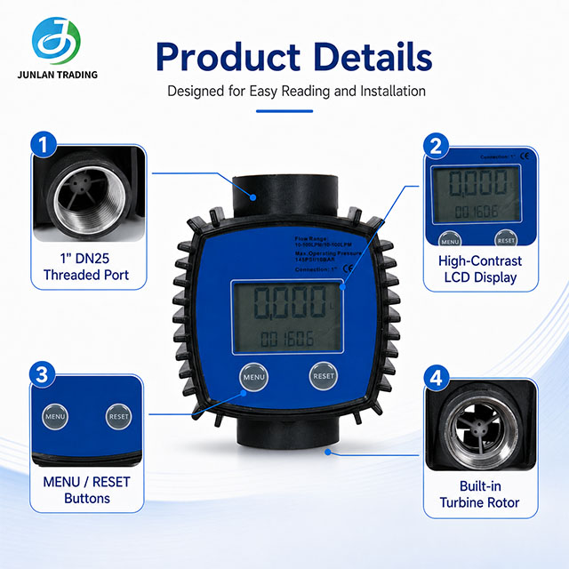 Turbine Flow Meter