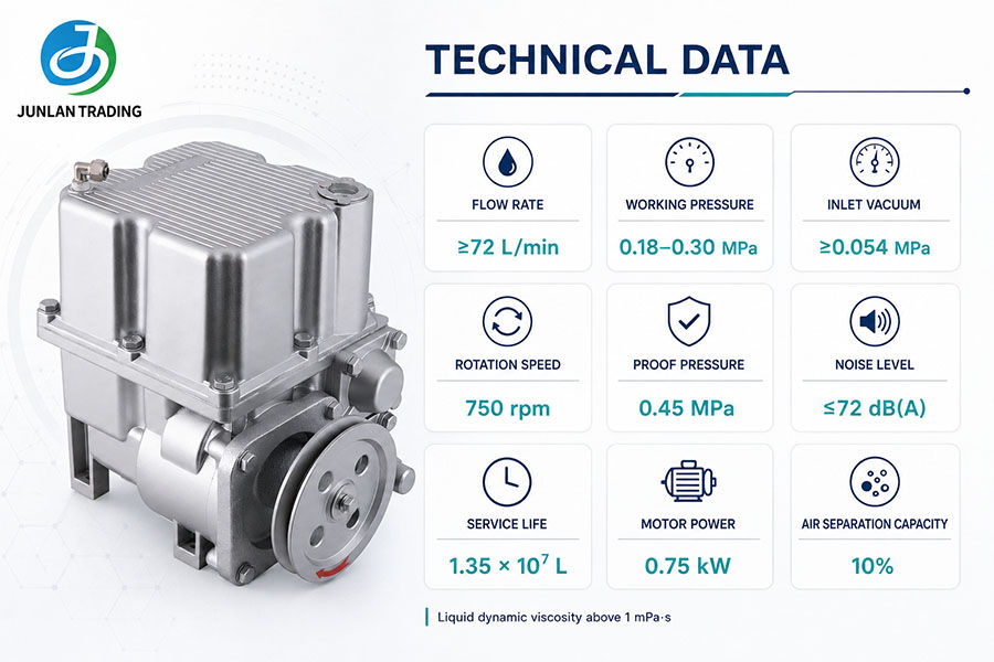 _0002_Gear Pump.jpg